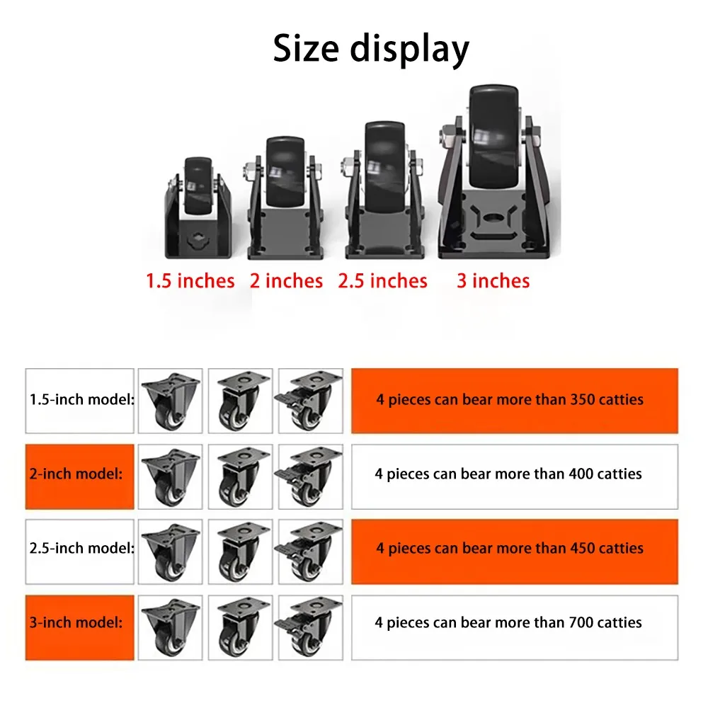 Heavy duty silent universal casters 1.5 inch, 2 inch, 2.5 inch, 3 inch with brakes.