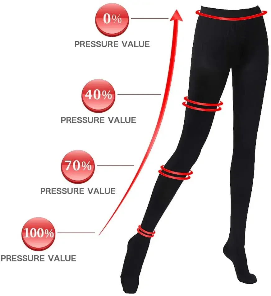 Medical Compression Pantyhose 20-30 MmHg Closed Toe Support Gradient Treatment  for Varicose Veins Women Compression Stockings