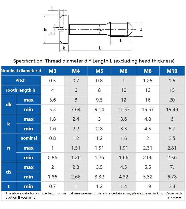 10 Buah M2 M2.5 M3 M4 M5 M6 M8 304 Sekrup Pengunci Pan Baja Tahan Karat Phillips Baut Setengah Ulir Bulat