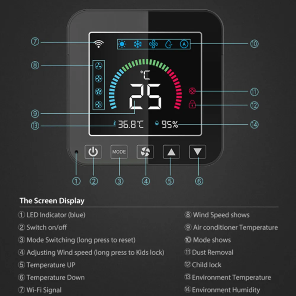 Imagem -05 - Cerhot-tuya Wifi Termostato Interruptor Inteligente sem Fio ar Condicionado Temperatura ir Umidade Controlador Infravermelho Alimentação Usb Toque Lcd