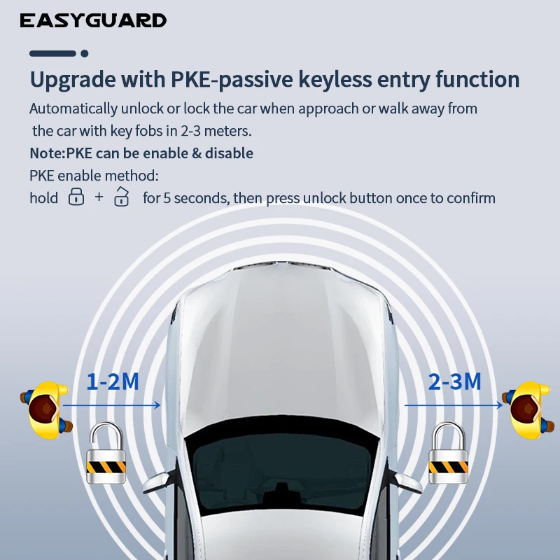 EASYGUARD Smart Key PKE passive keyless entry fit for Benz FBS4 2020+ cars with factory OEM push start button & comfort access