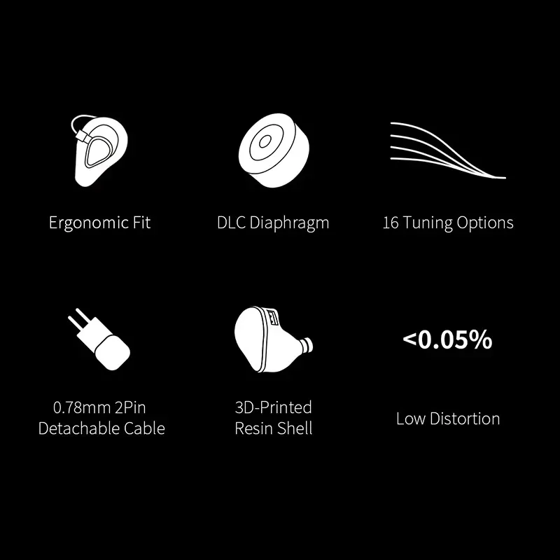 TOPPING Arpegear HANE 10mm Dynamic Driver In-Ear Headphone 0.78 2Pin Detachable Cable HIFI Wired Headset