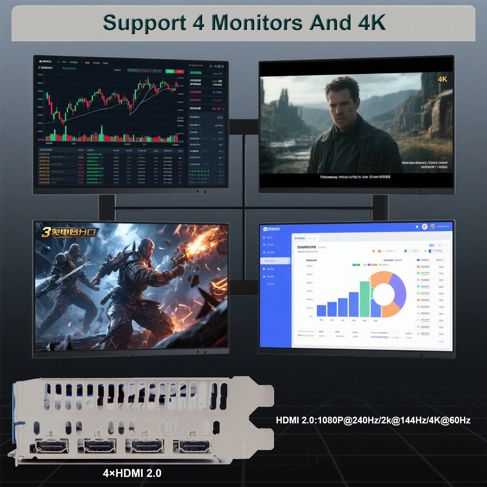 بطاقة رسومات SongryVGA GTX 1050 4GB GDDR5 منخفضة المستوى، 128 بت PCIe 3.0 x16، منافذ HDMI DP HDCP 2.2 دعم، وحدة معالجة الرسومات ذات الشكل الصغير