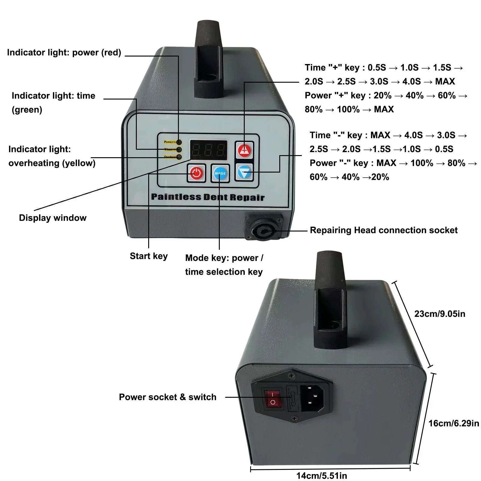 

110V/220V 1000W Car Paintless Dent Repair Tool Hot Box Induction Heater for Steel Plate Auto Body Dent Removing Repair Machine