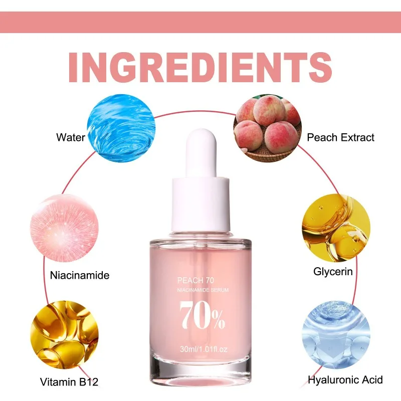 Vrouwen Gezicht Bleken Serum Hydraterende Fade Saai Melasma Brighten Serum Niacinamide Lighten Essence Fade Fijne Lijntjes Huidverzorging