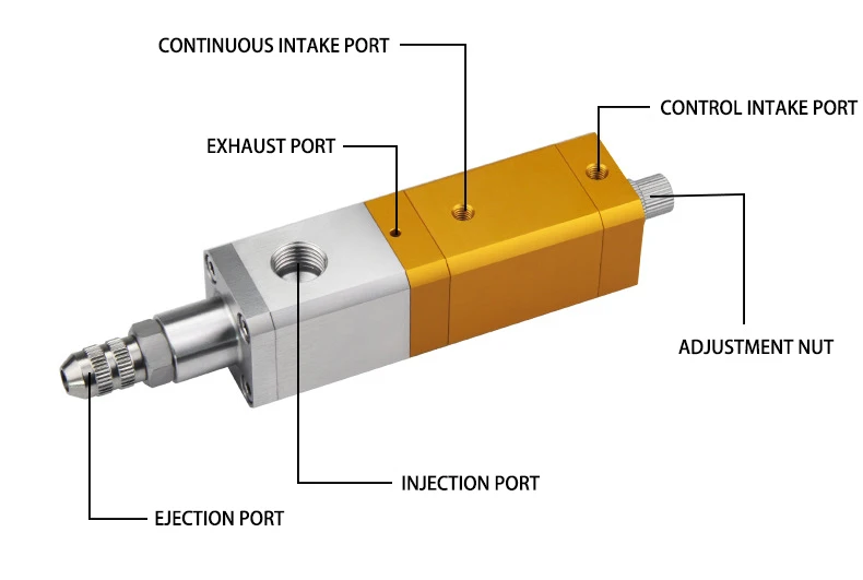 Xyz 3 Axis Benchtop… - image