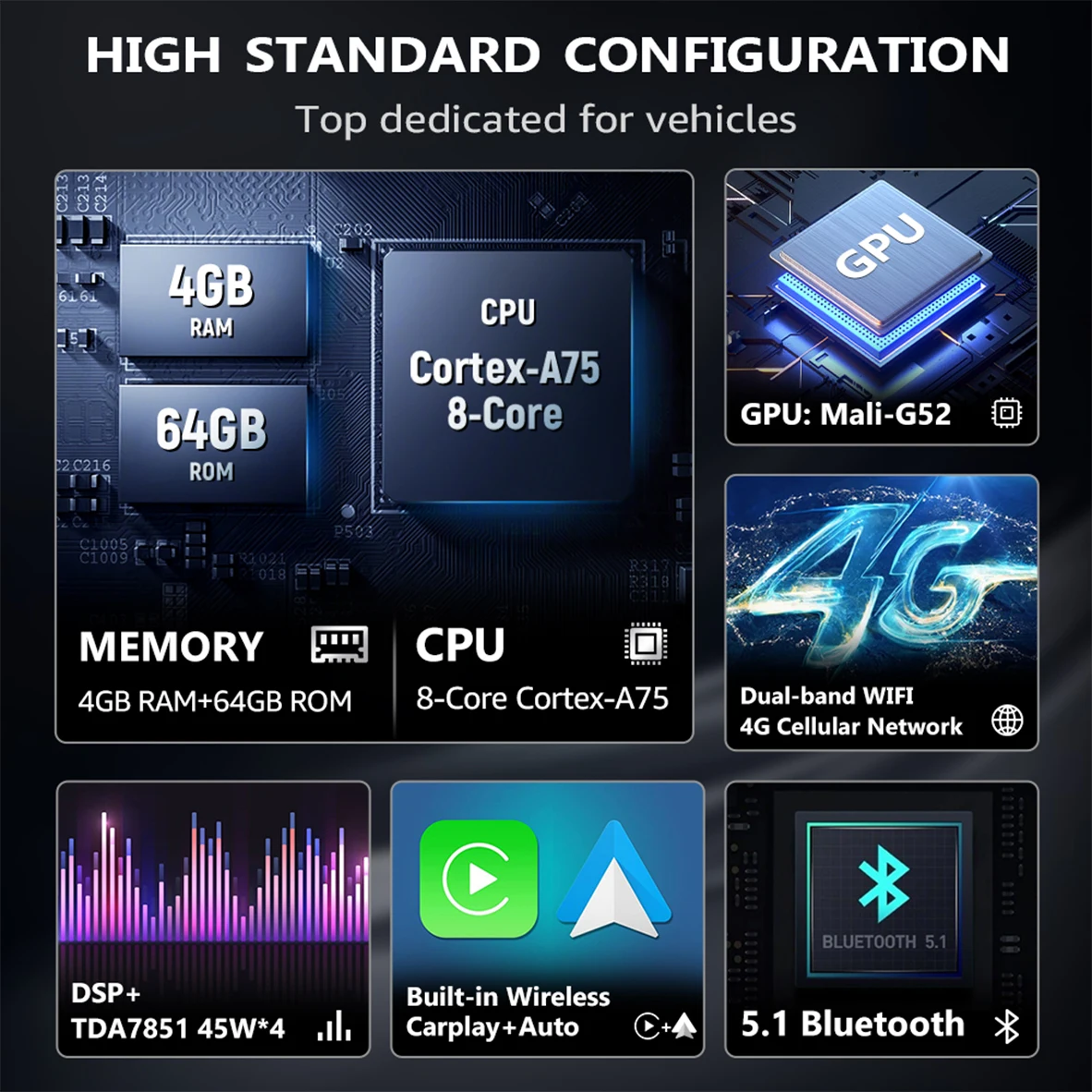 LK7261 7''Android 12 Stystem navigasi Stereo mobil/Unit kepala mendukung Carplay,Android Auto, DSP