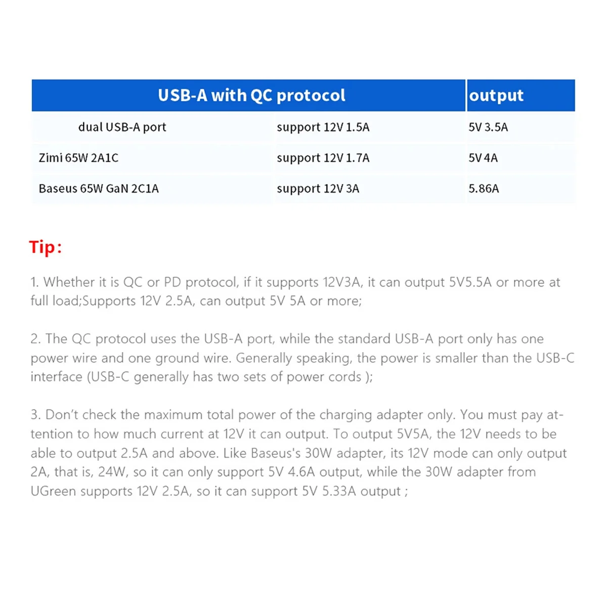 5V 5a Pd Voedingsmodule Voor Raspberry Pi5 USB-C En USB-A Dual-Port Power Module Ondersteuning USB-C Pd Of Dc5.5 Ingang