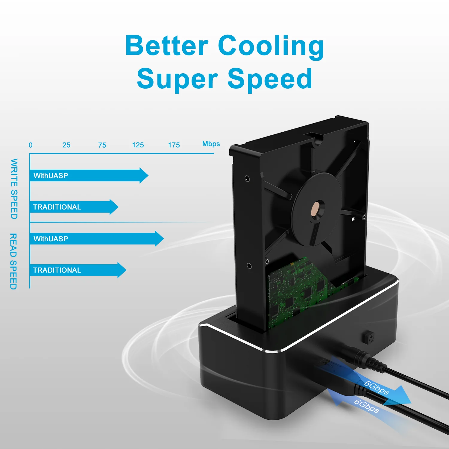 RSHTECH-estación de acoplamiento de disco duro externo USB 3,0 a SATA I/II/III, para HDD SSD de 2,5 \