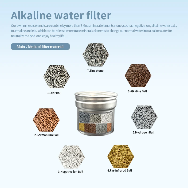 250/420ml 실버 스테인레스 스틸 알칼리성 물 컵 필터 컵 캡 부착 휴대용 스테인레스 스틸 물병 보온병