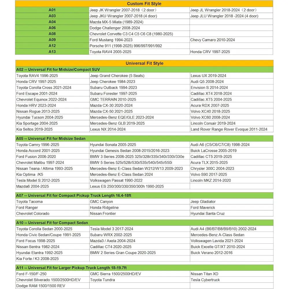 غطاء سيارة عالمي مقاوم للماء والشمس 420D مع سحاب باب للشاحنات المدمجة، طول 16.4-18 قدم #3
