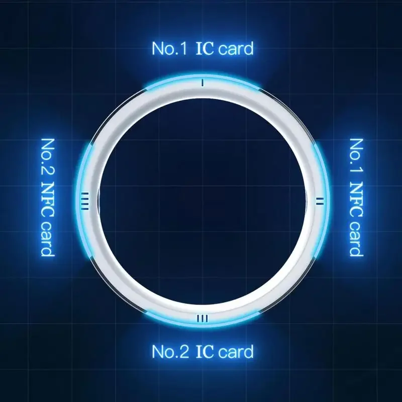 2023 New Jakcom R5 Smart Ring 6 RFID Cards Smart Sharing Smart Wearable Device for GPS ID IC NFC IOS Android WP Mobile Phones