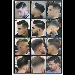 CZWEN Modern Barber Shop Haircut Chart Poster Laminated Mens Hairstyles Canvas Wall Art for Living Room Bedroom inch Unframed