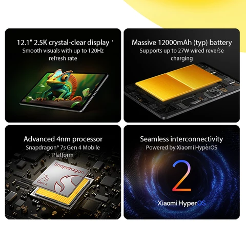 Планшет Xiaomi Redmi Pad 2, 12.1", 6/128ГБ, 8/256ГБ, Wi-Fi, Android