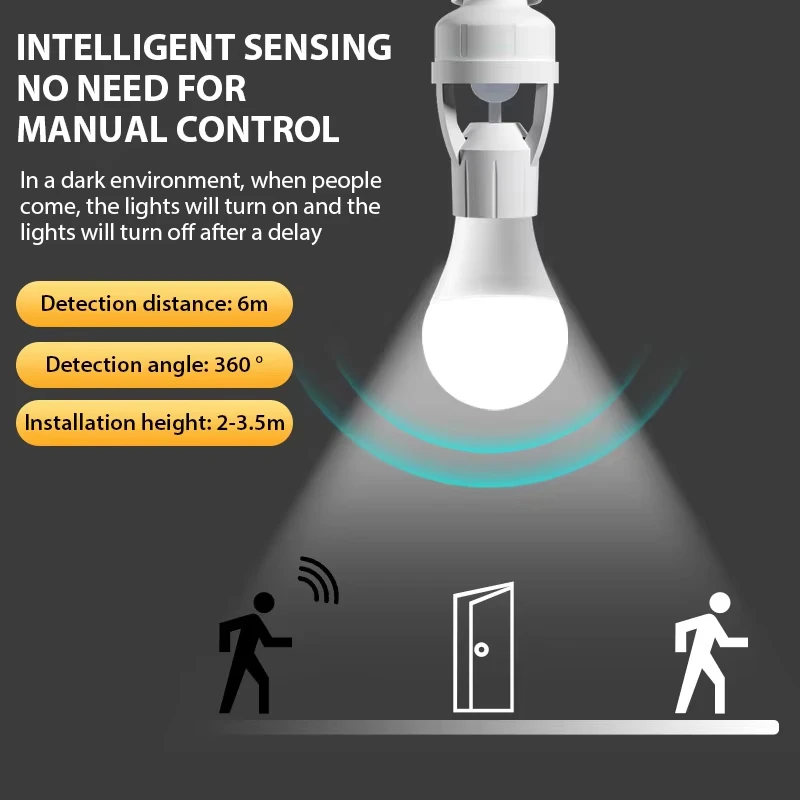 

360 Degrees PIR Human Induction Motion Sensor LED Night Lamp Holder Corridor Base E27 Delay Time Adjustable Switch