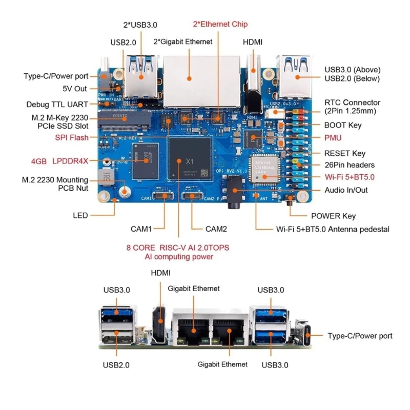 Altos rendimientos RV2 4GB RAMS RISC V 8core AIS COMPUTA DESARROLLO CON CON WIFI 5 Compatible con 5
