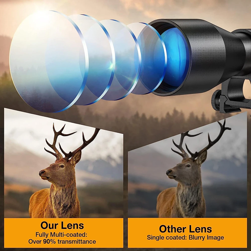 Thumbnail 3 - #27 Latest Scopes Offers