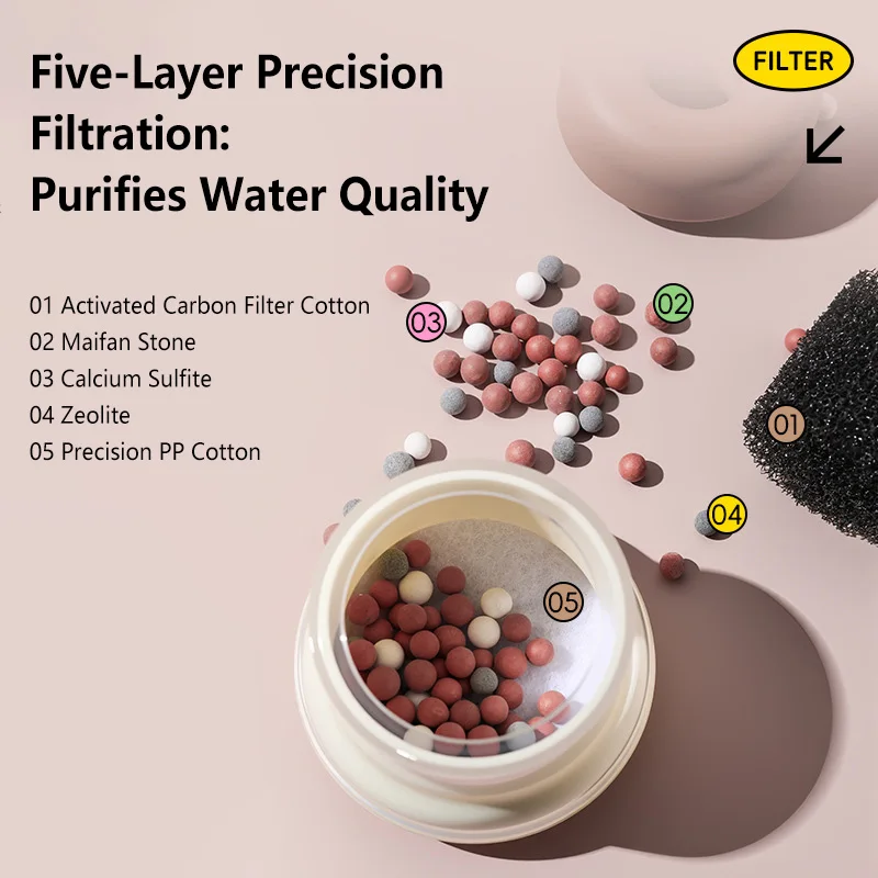 Sink Water Filter Faucet Safe Household Tap Water Purifier With Multi-layer Filtration Faucet Mount Filter For Kitchen Bathroom