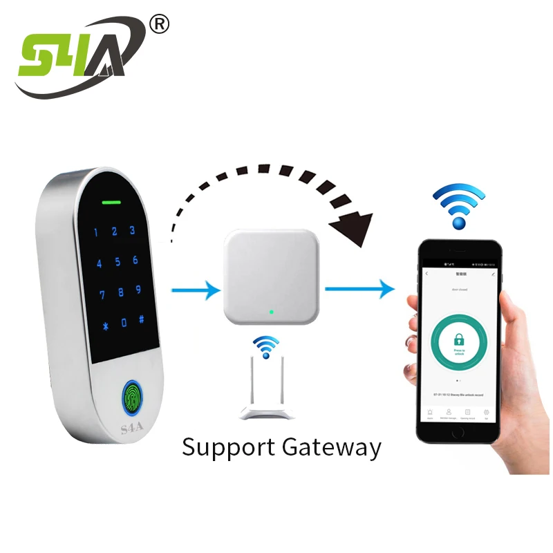 RFID-Fingerabdruck-Zugangs kontrolle mit Smartphone-App