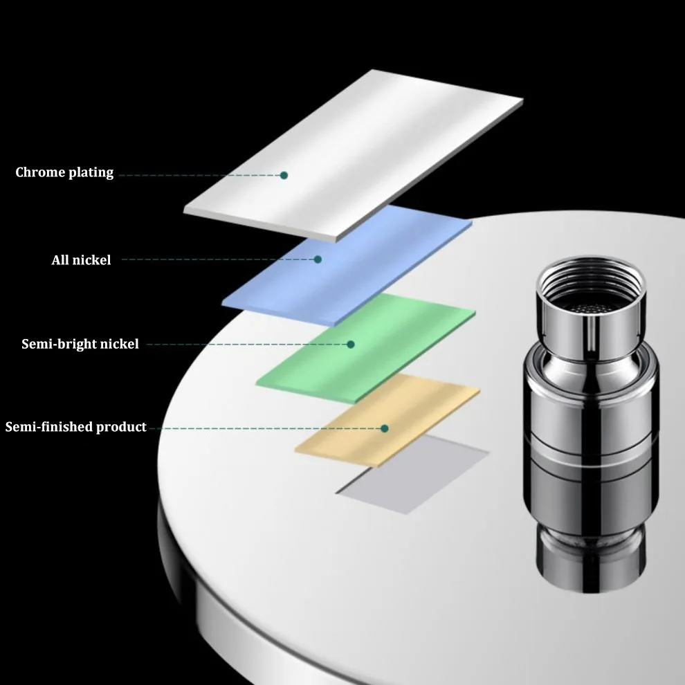 Thumbnail 4 - #60 Best Shower Heads to Buy In 2026
