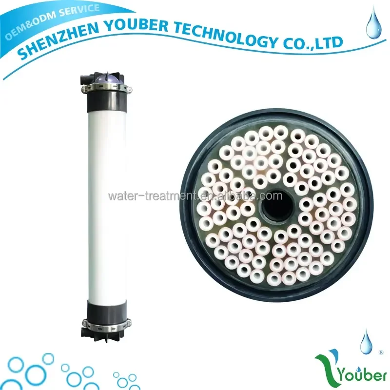 High Turbidity Water Treat Composite Tubular Membrane Module MBR Wastewater Treatment