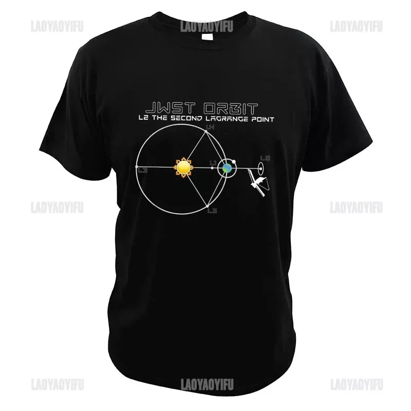 2022 Science Universe Essential JWST James Webb Space Telescope T Shirt Casual Men Women Print Tee Graphic Cotton Tops