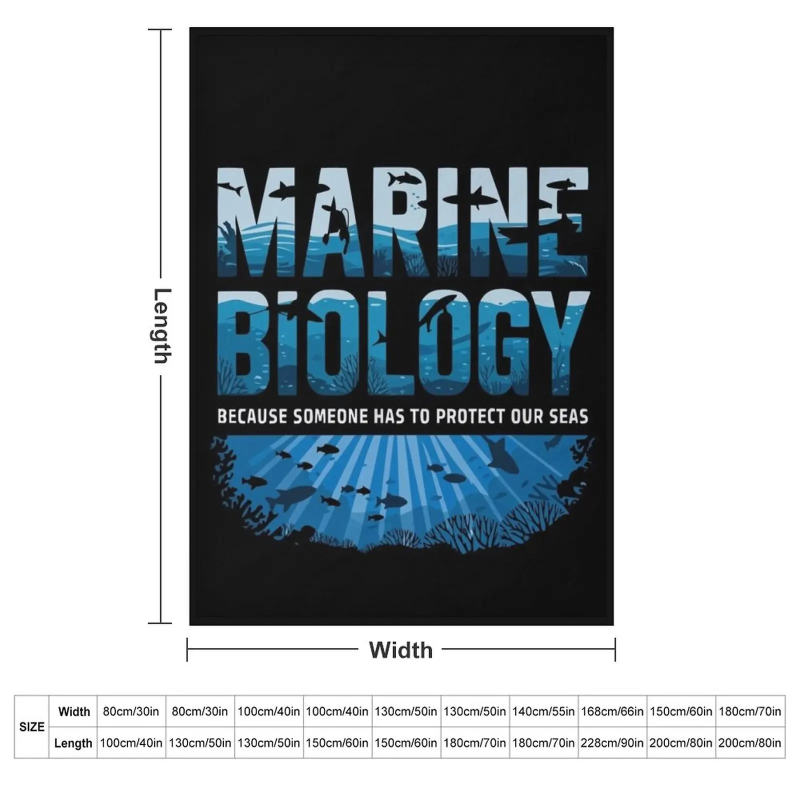 Funny Marine Biologist student Marine Biology Throw Blanket For Decorative Sofa Luxury Thicken Weighted warm for winter Blankets