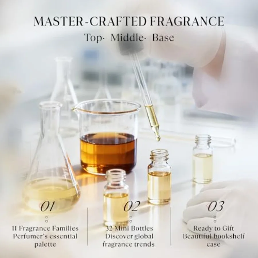 HIQILI Discovery Fragrance Oil - Perfume Fragrance Soap recensione e prezzo
