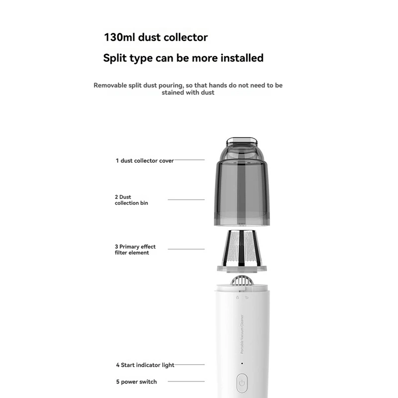 Smart Home Car Cleaning Machine USB Rechargeable For Car Home Pet Handheld Vacuum Cordless