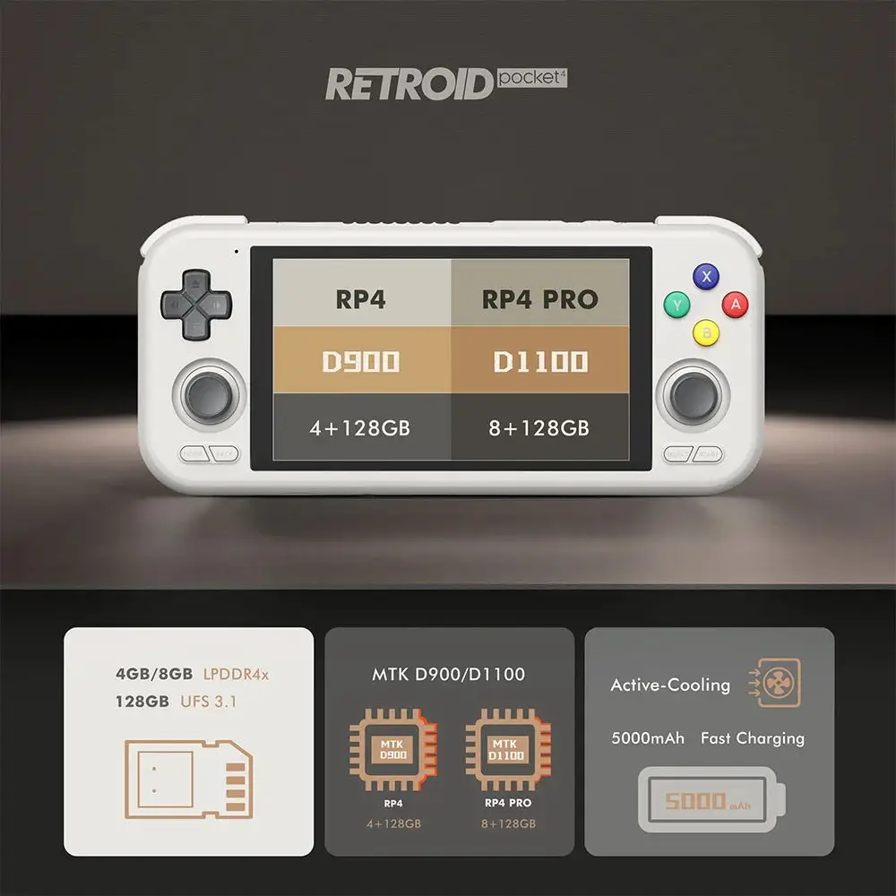 Retroid Pocket 4Pro Handheld Game Console 4.7Inch Touch Screen RAM 8GB WiFi 6.0 Bluetooth 5.2 5000mAh Games Hobbies Gift