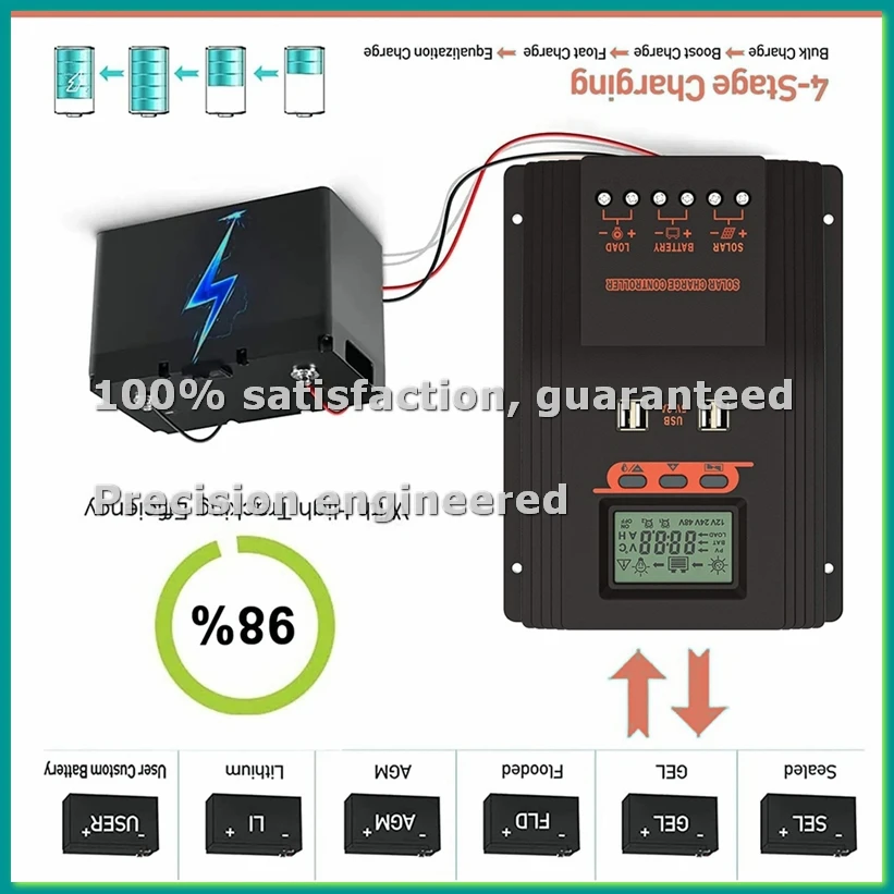 

MPPT/PWM Solar Charger Controller 80A Solar Panel Regulator LCD Display Various Load Control Modes-BCBW