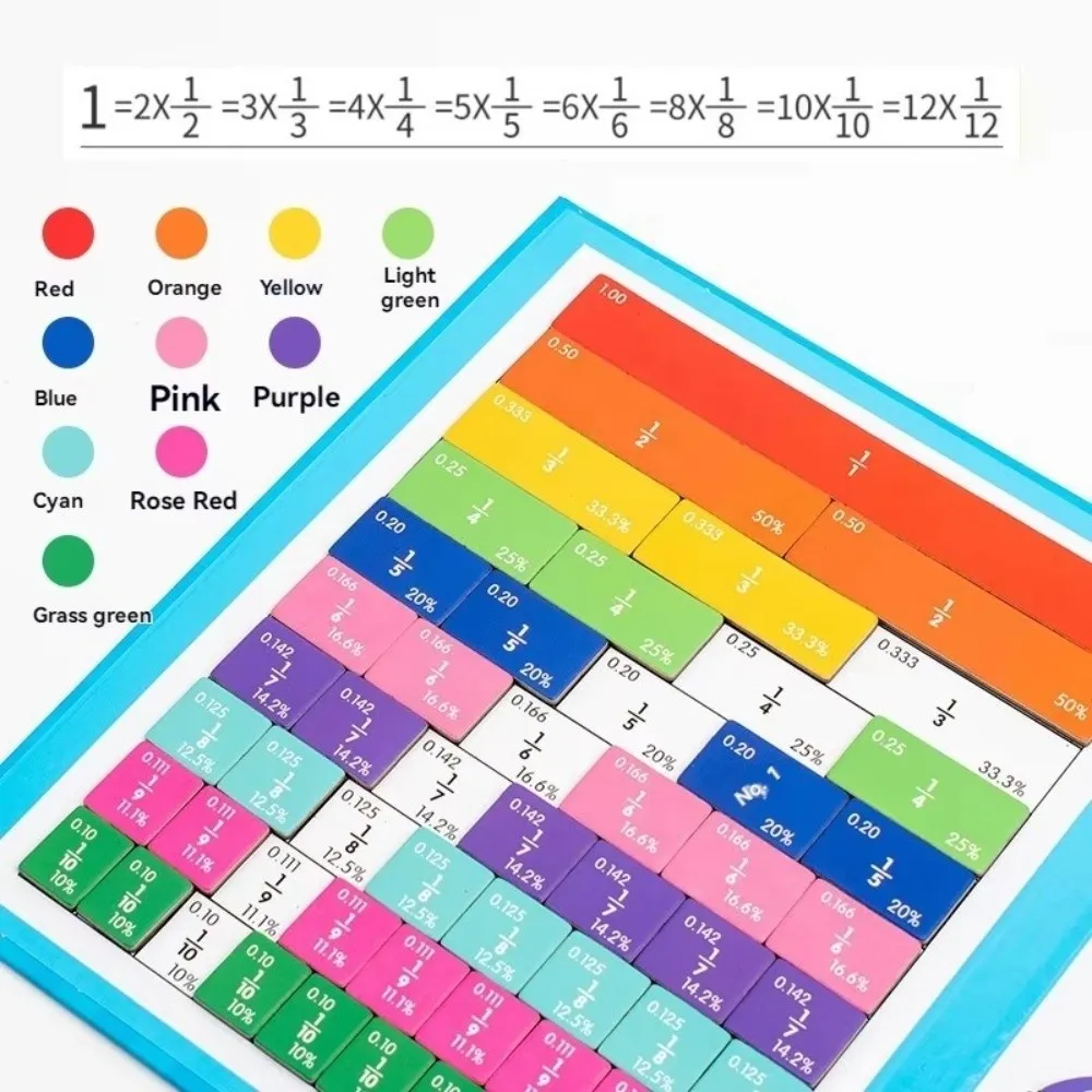Interesting Magnetic Fraction Puzzles with Fun Arithmetic Teaching Children's Fraction Learning Board