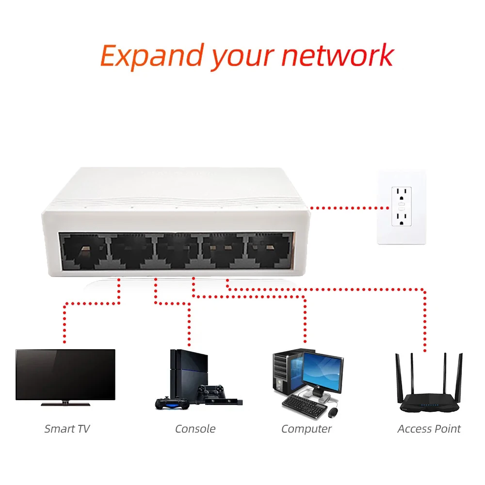 10/100Mbps Netzwerk-Switch 5-Port Ethernet-Switch Internet-Verteiler Desktop RJ45 Hub – Detail 4