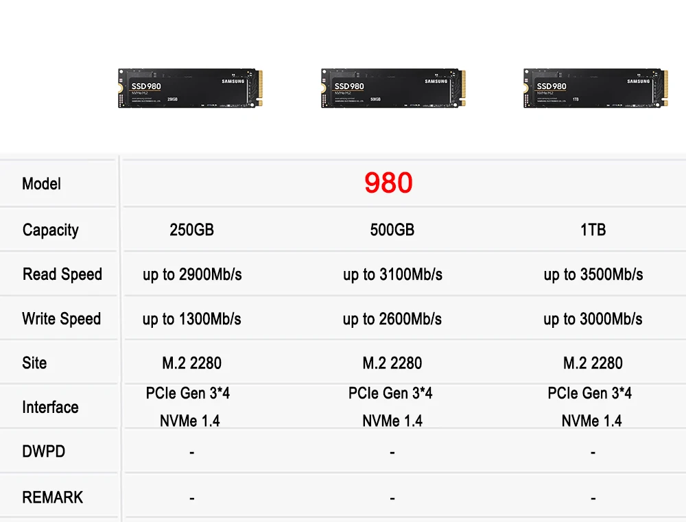 SAMSUNG M.2 SSD 980 990 Pro M2 1TB 2TB PCIe Gen 4.0 x4 NVMe ™   2.0 disco rigido 500G HDD disco 4T SSD a stato solido M.2 2280 per laptop