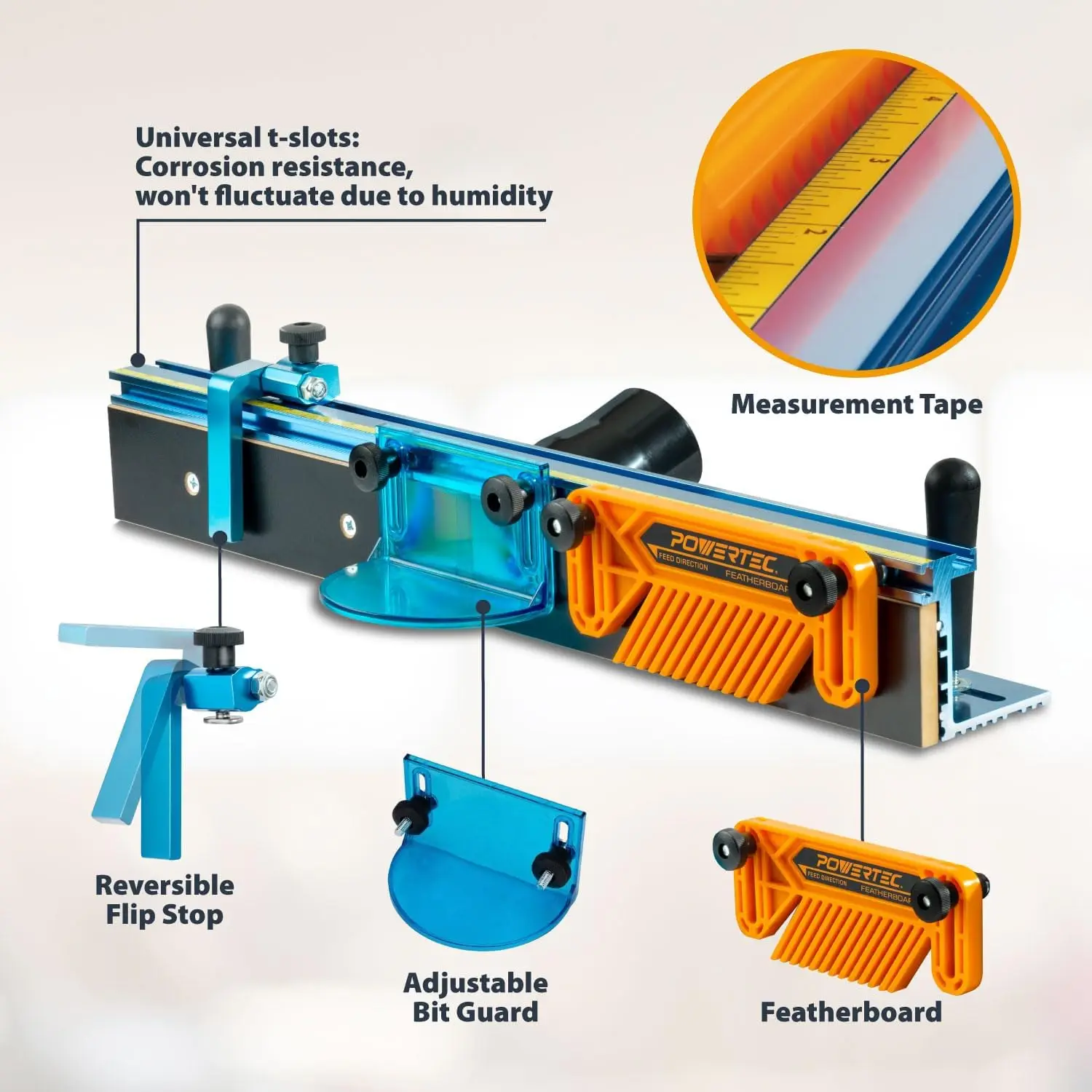Router Table Fence Kit Deluxe System 3-3/8” Tall 24