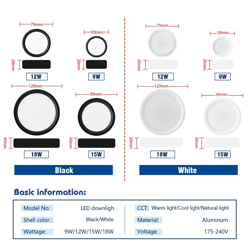 LED Downlight 9W 12W 15W 18W Surface Ceiling Lamp AC 220V 230V Round LED Panel Down Lights Spotlight For Living Room Lighting