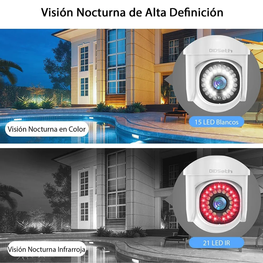 Telecamera PTZ Wifi da 3mp didnodus telecamere IP Video intelligenti visione notturna telecamere di sorveglianza CCTV Cam di sicurezza esterna di