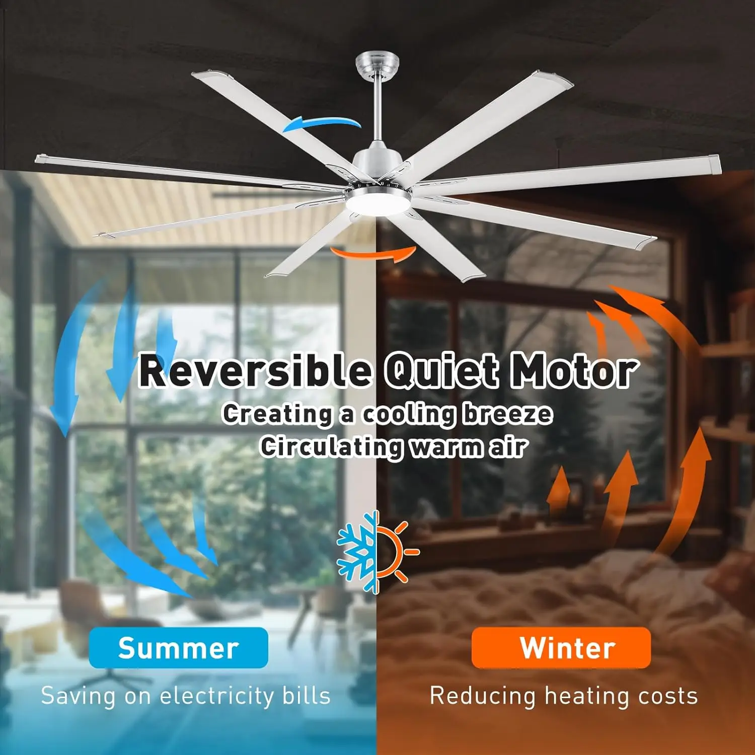 مروحة سقف صناعية 84 بوصة مع ضوء وجهاز تحكم عن بعد، مروحة سقف كبيرة مع 8 شفرات ألومنيوم نيكل مصقولة، 6 سرعات ضوضاء #4