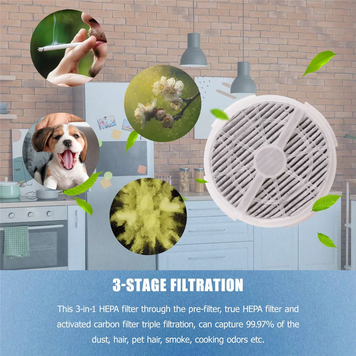 4 Pack True HEPA Replacement Filter Compatible for RIGOGLIOSO GL2103 JINPUS GL-2103 and LTLKY 900S Desktop Air Purifier