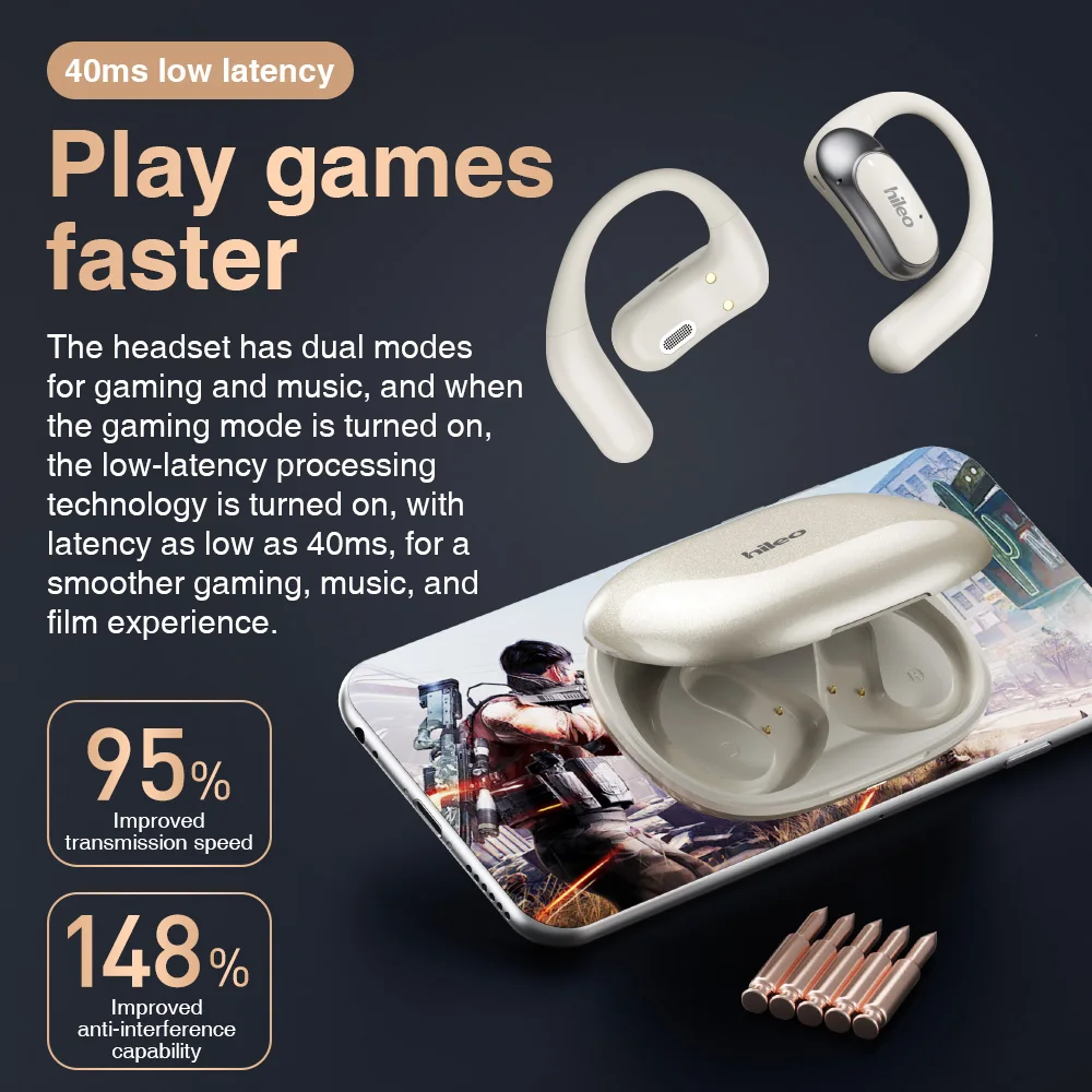 

Hileo fone de ouvido עוזניות אלחוטיות headphons Ear Hook Wireless headset bluetooth Dual Mic Noise Reduction kablosuz kulaklık