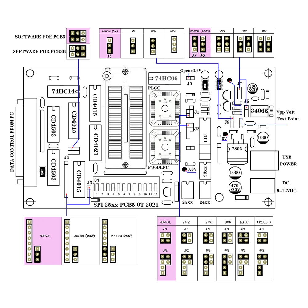 SPI 25xx PCB5.0T-2021 Willem EPROM programmer, BIOS009 PIC,support 0.98d12,promotion clip PLCC32+SOIC 8 pin adapter