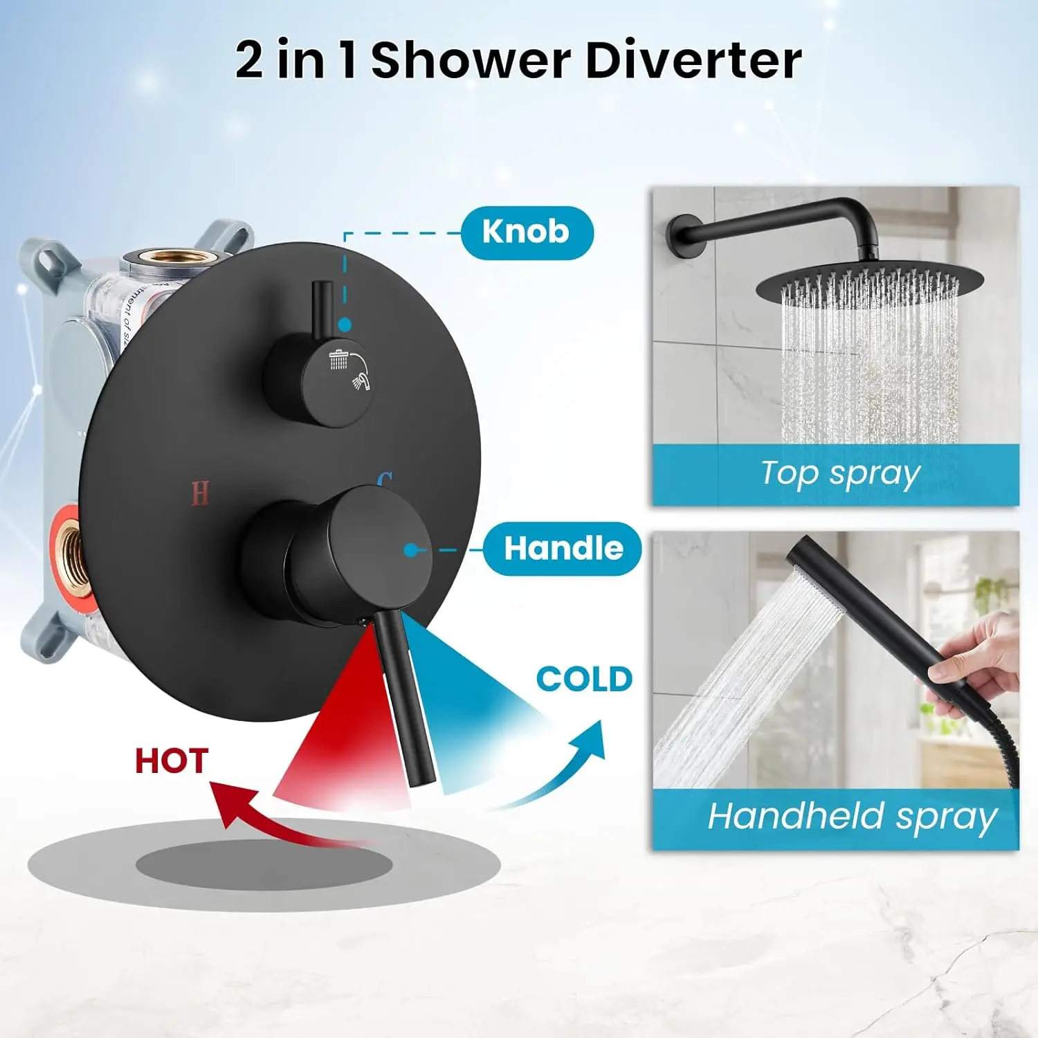 10 Inch Round Rainfall Showerhead Wall Mounted High Pressure Faucet Set with Valve and Handheld Spray, Matte Black