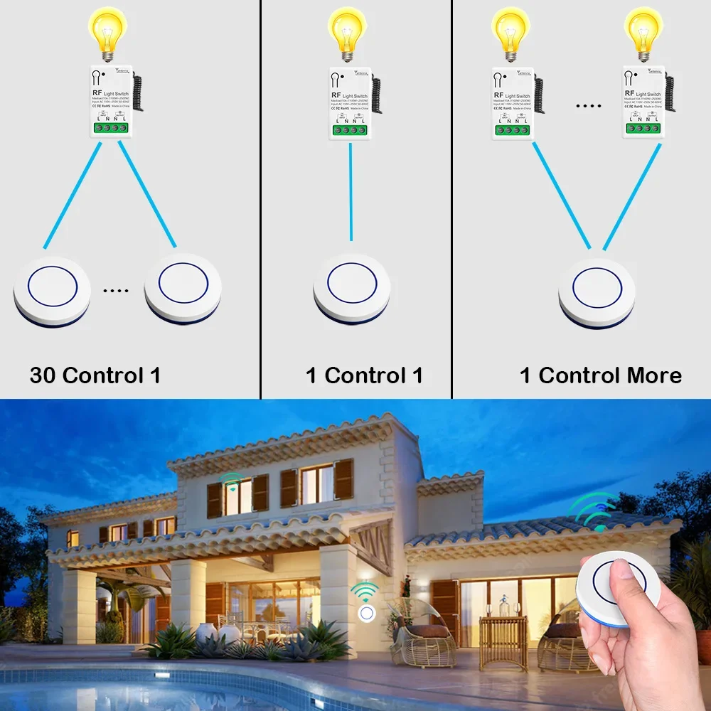 Thumbnail 4 - #71 Latest Window Door Contact Sensors Offers