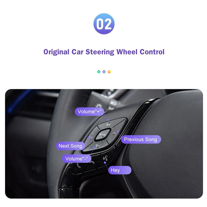 Wireless Per Apple Carplay Android Auto Per TOYOTA Touch 2 Entune2.0 Highlander Sienna Prius Yaris Camry 14-19