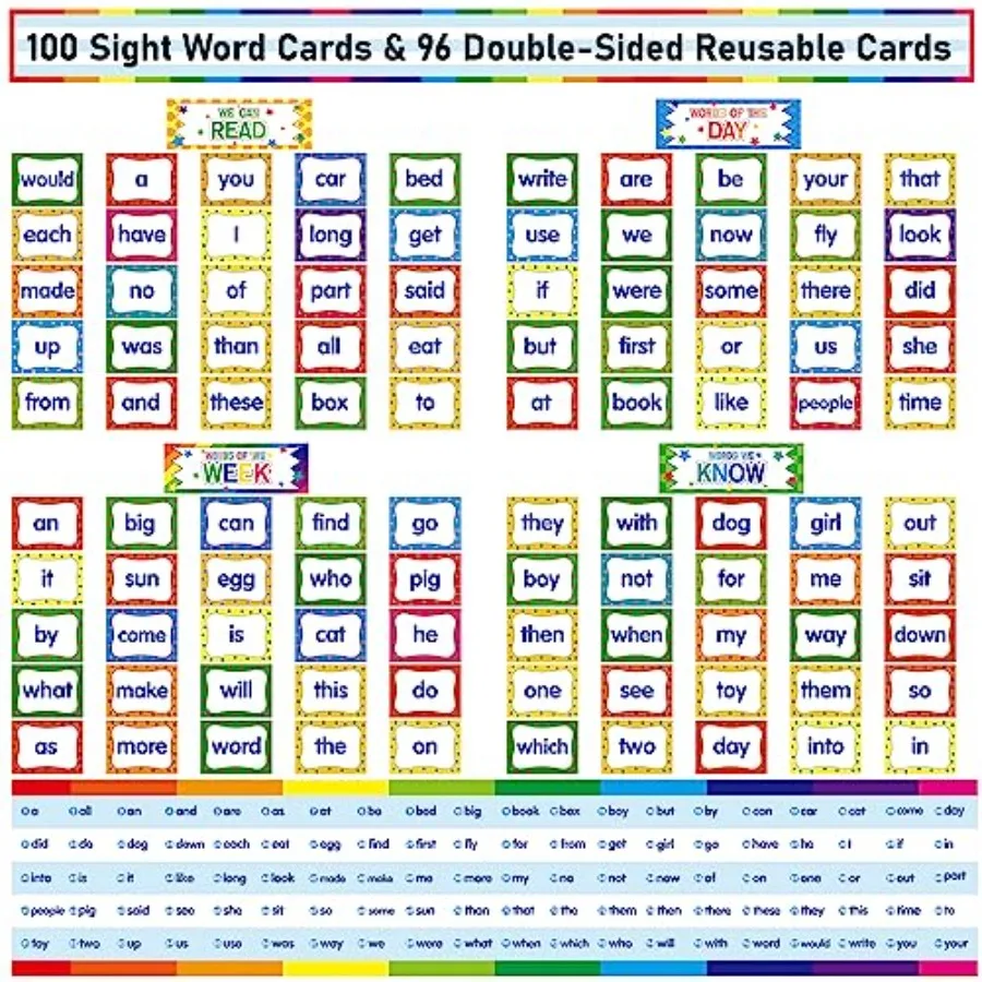 

First Sight Word Cards, 100 First Word Cards and 96 Double-Side Erasable Blank One Pocket Chart Cards for Beginning Reading, Si