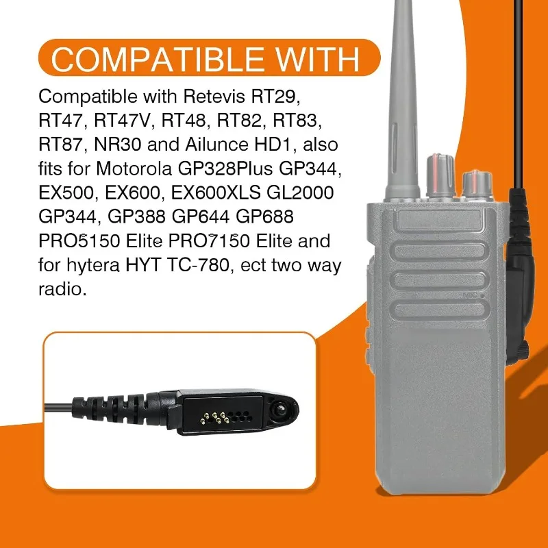 IP65 Waterproof Speaker Mic Shoulder Microphone Compatible with Ailunce Retevis NR30 GP328PLUS RT29 RB23 HD1 Walkie Talkies