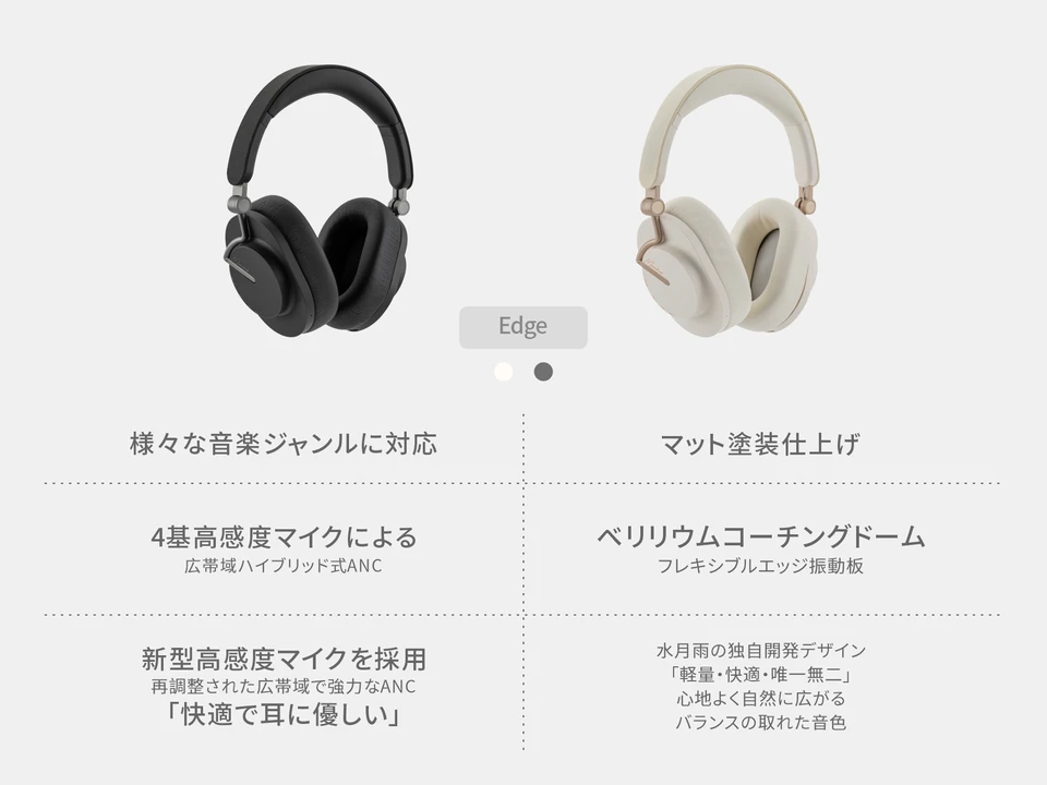 Moondrop 羽翼 - Edge ワイヤレス ヘッドホン Bluetooth 5.4