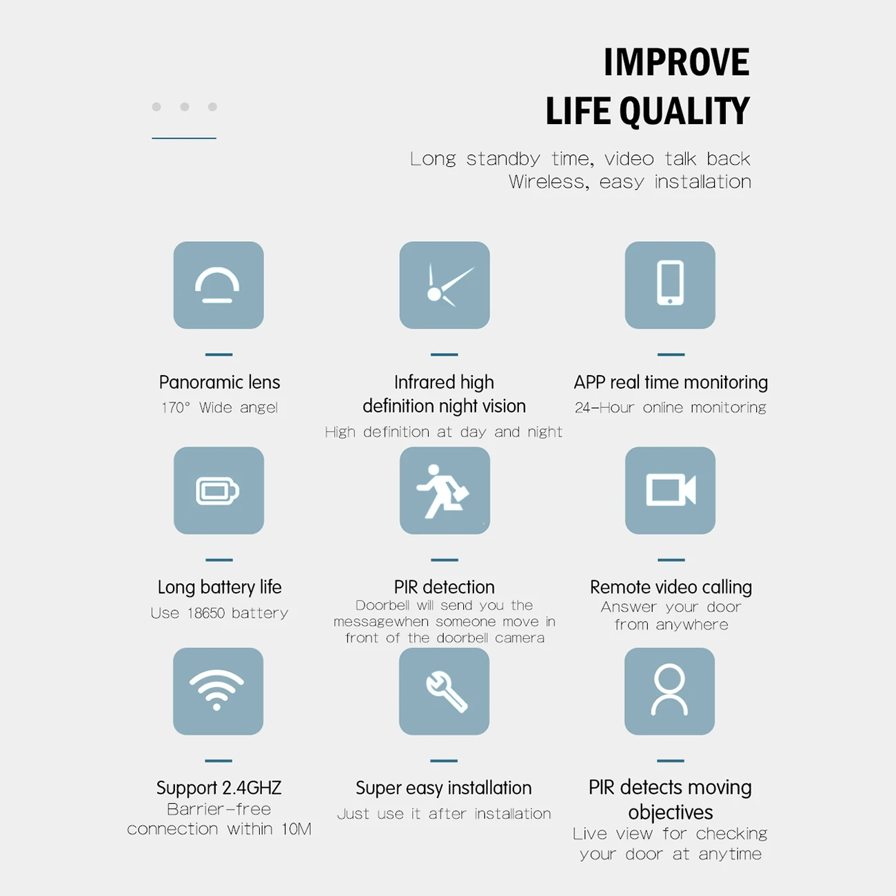 1080P Wireless Video Doorbell Camera,Remote Monitoring Doorbell PIR Motion Detection,Night Vision IP65 Weatherproof-B12B