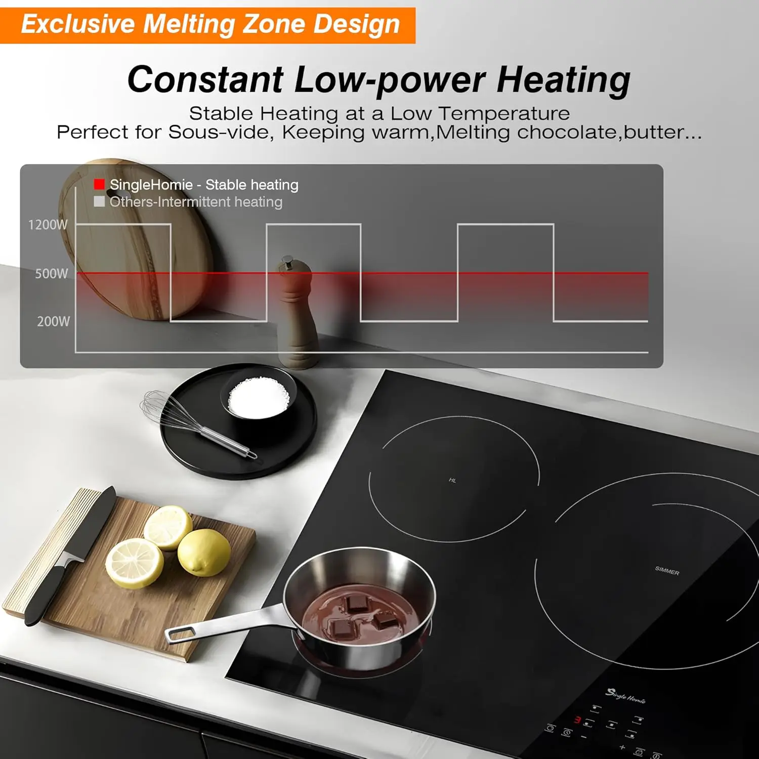 36 Inch 5 Burners, Electric Stove Top, Built-in Ceramic Radiant Cooktop with Sensor Touch Control, Fast Heat, Multiple Safety Pr