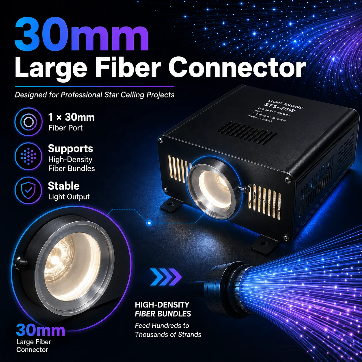 Kit d'éclairage en fibre optiq - Home Cinema Plafond avis et prix